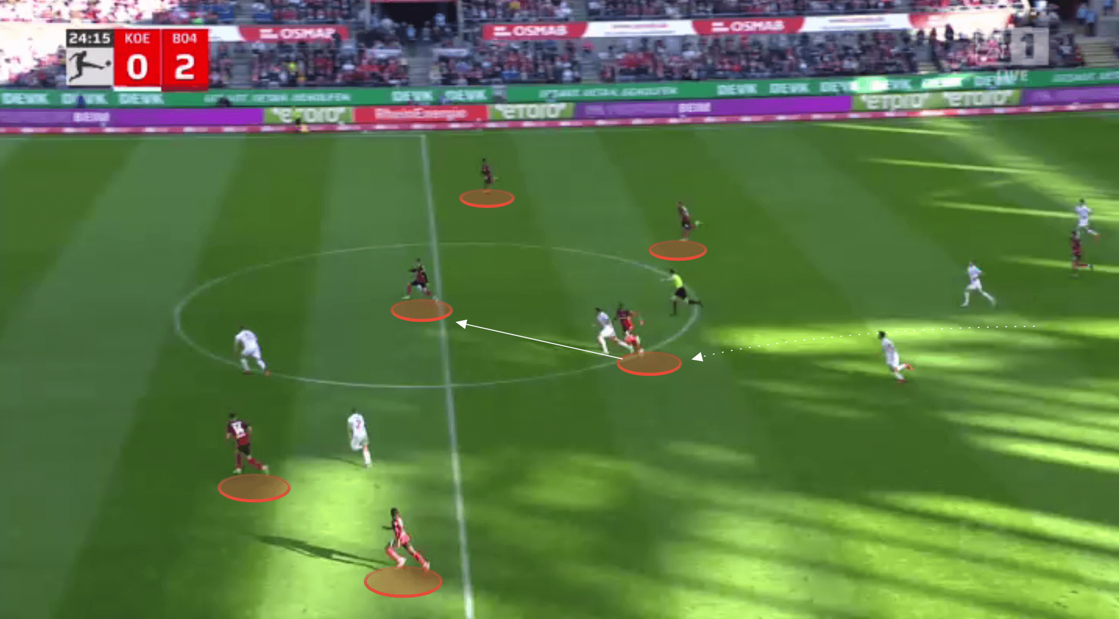 Bundesliga 2021/22: FC Köln vs Bayer Leverkusen - tactical analysis tactics