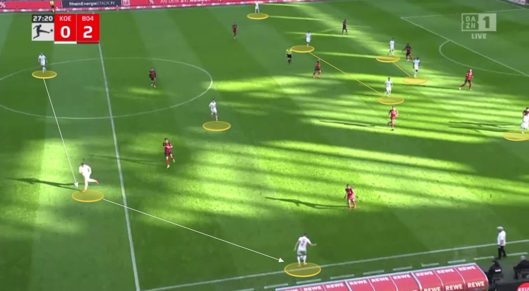 Bundesliga 2021/22: FC Köln vs Bayer Leverkusen - tactical analysis tactics