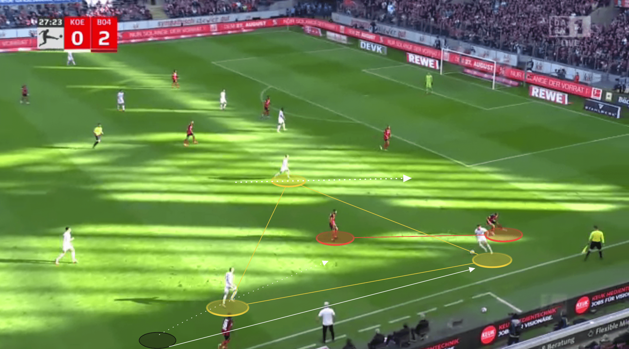 Bundesliga 2021/22: FC Köln vs Bayer Leverkusen - tactical analysis tactics