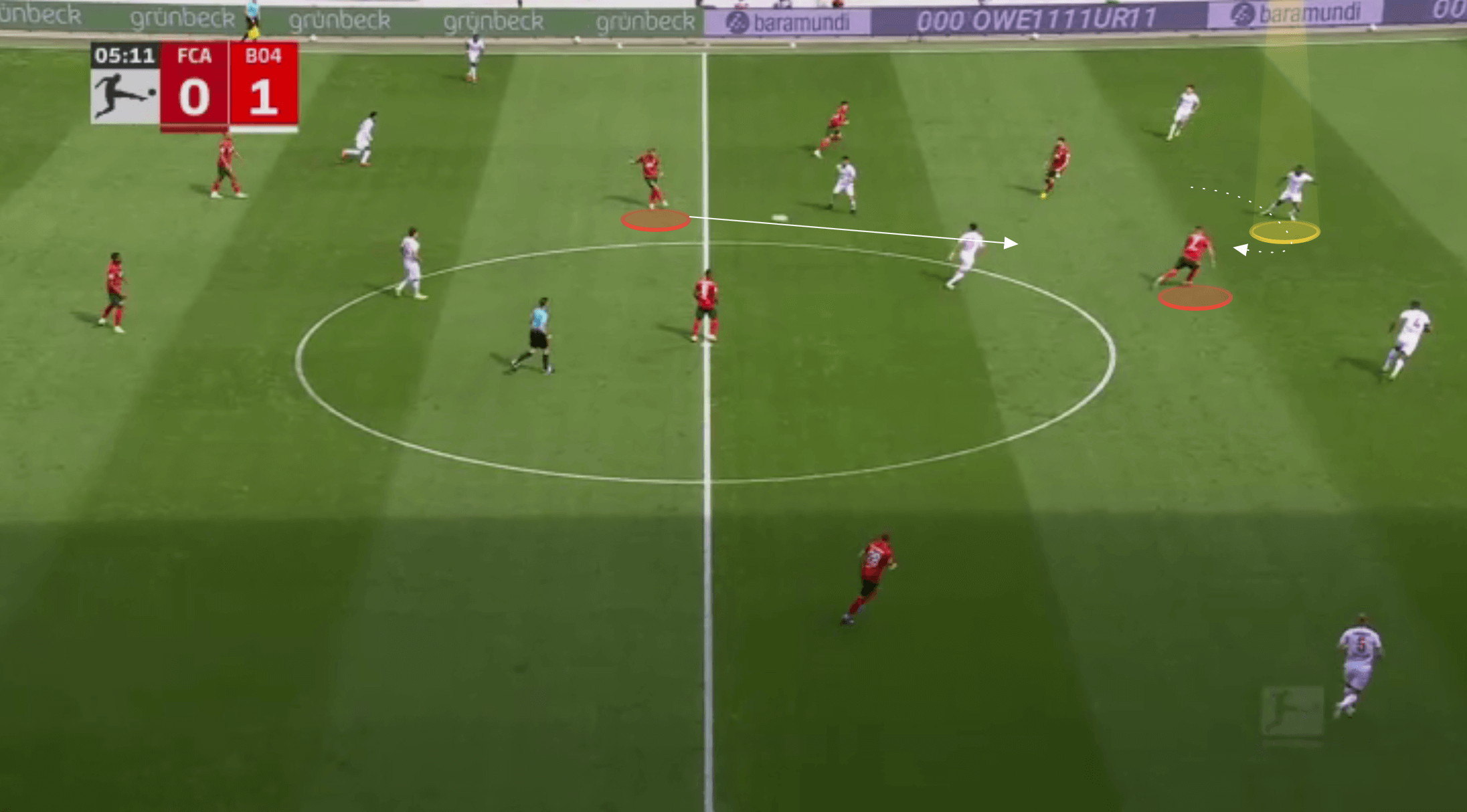 Bundesliga 2021/22: Reece Oxford at Augsburg - scout report tactical analysis tactics