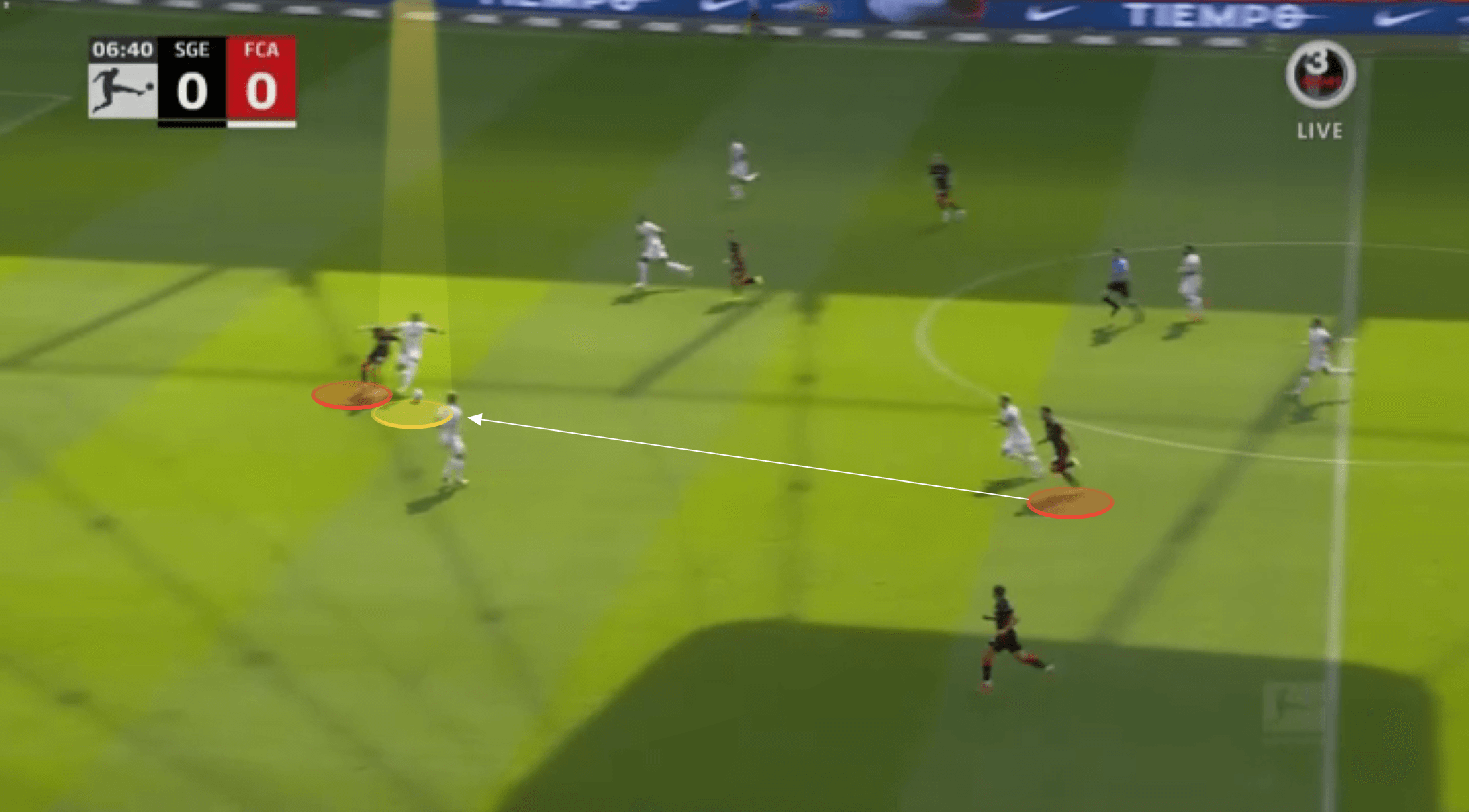 Bundesliga 2021/22: Reece Oxford at Augsburg - scout report tactical analysis tactics