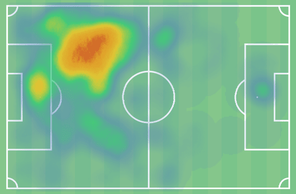 Bundesliga 2021/22: Reece Oxford at Augsburg - scout report tactical analysis tactics