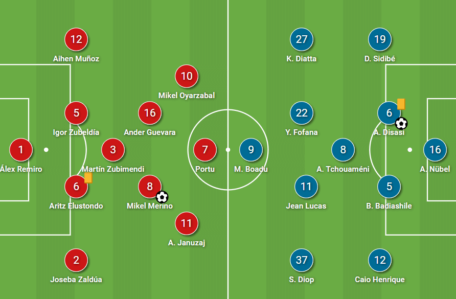 UEFA Europa League: How Real Sociedad struggled to break down AS Monaco’s deep defensive block – tactical analysis