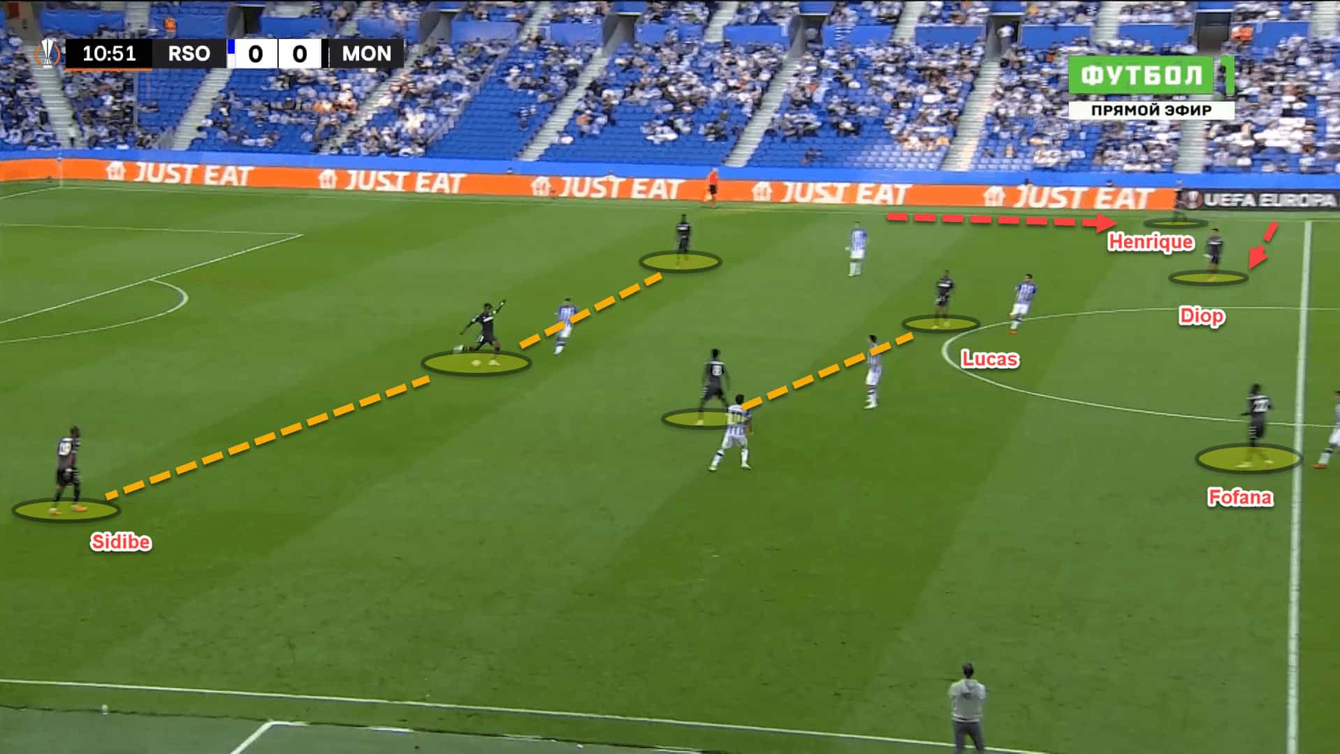 UEFA Europa League: How Real Sociedad struggled to break down AS Monaco’s deep defensive block – tactical analysis