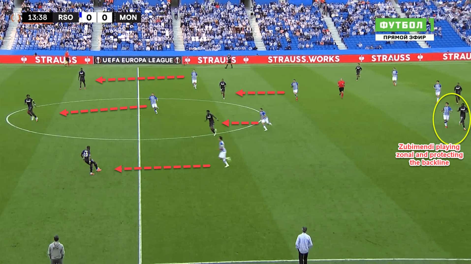 UEFA Europa League: How Real Sociedad struggled to break down AS Monaco’s deep defensive block – tactical analysis