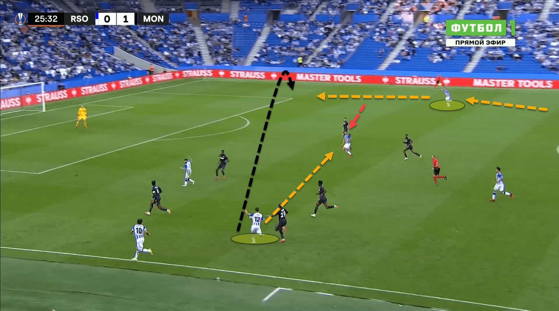 UEFA Europa League: How Real Sociedad struggled to break down AS Monaco’s deep defensive block – tactical analysis