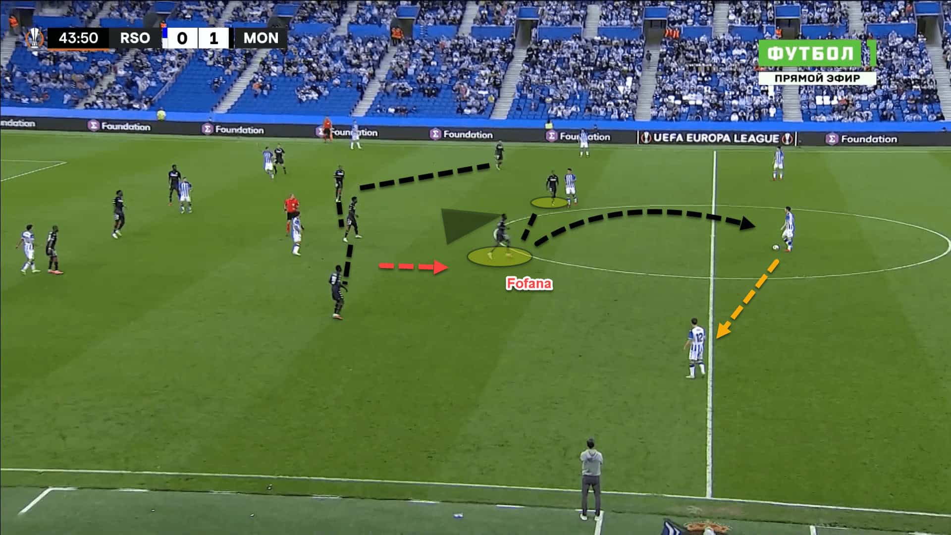 UEFA Europa League: How Real Sociedad struggled to break down AS Monaco’s deep defensive block – tactical analysis