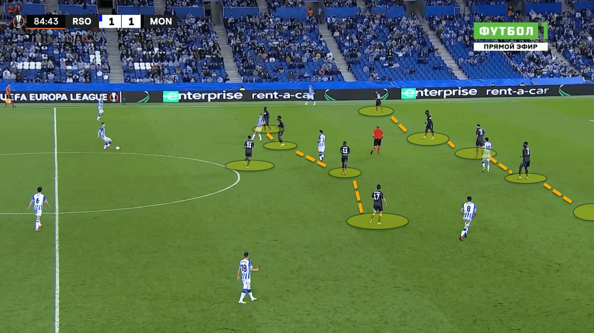 UEFA Europa League: How Real Sociedad struggled to break down AS Monaco’s deep defensive block – tactical analysis