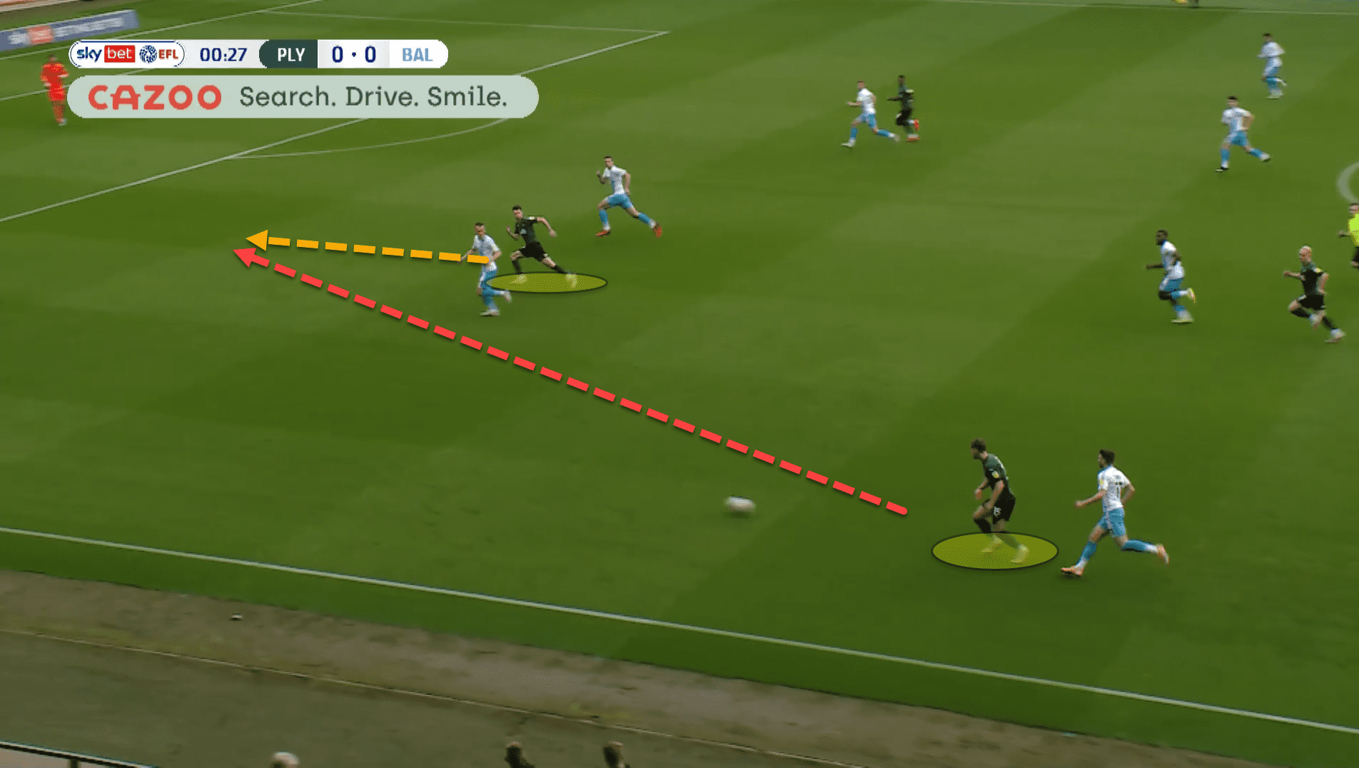 How Ryan Lowe has managed to blend direct and possession-based football to make Plymouth Argyle title contenders - tactical analysis