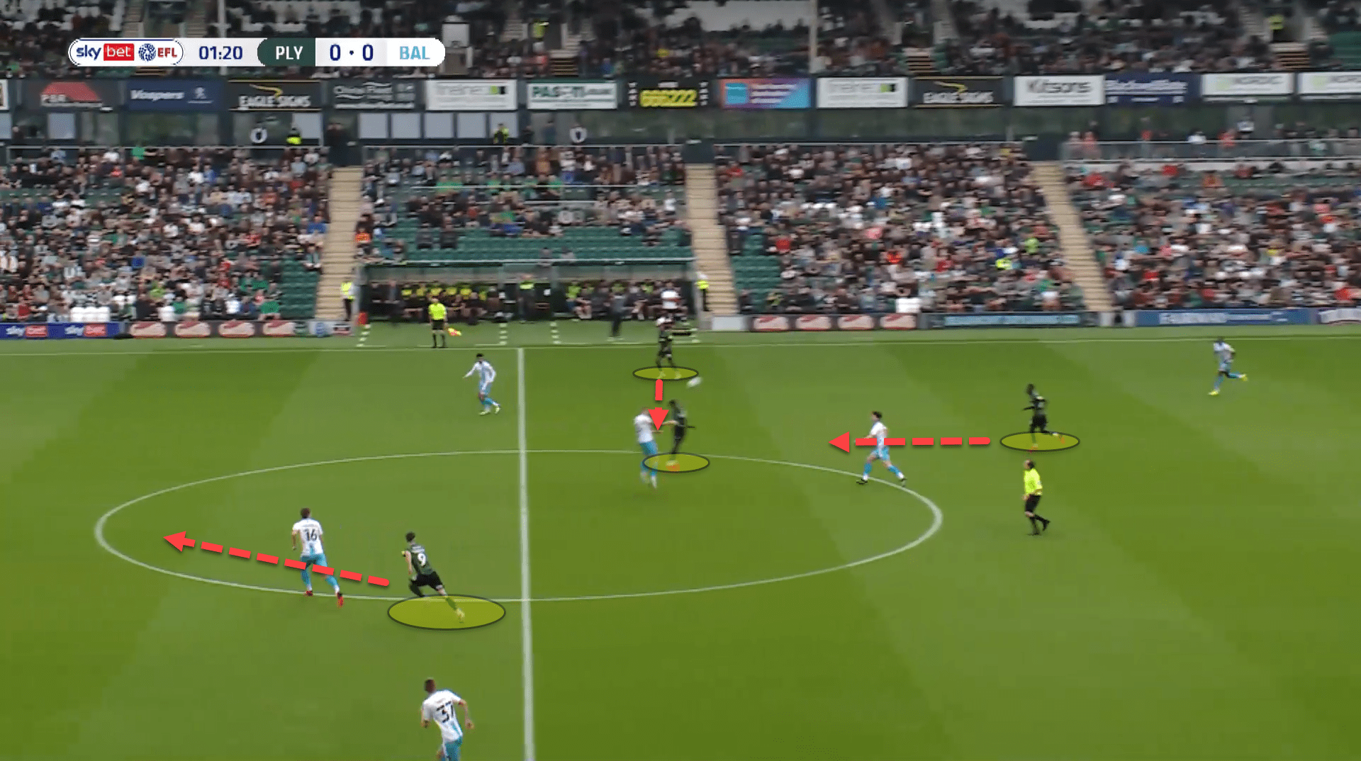 How Ryan Lowe has managed to blend direct and possession-based football to make Plymouth Argyle title contenders - tactical analysis