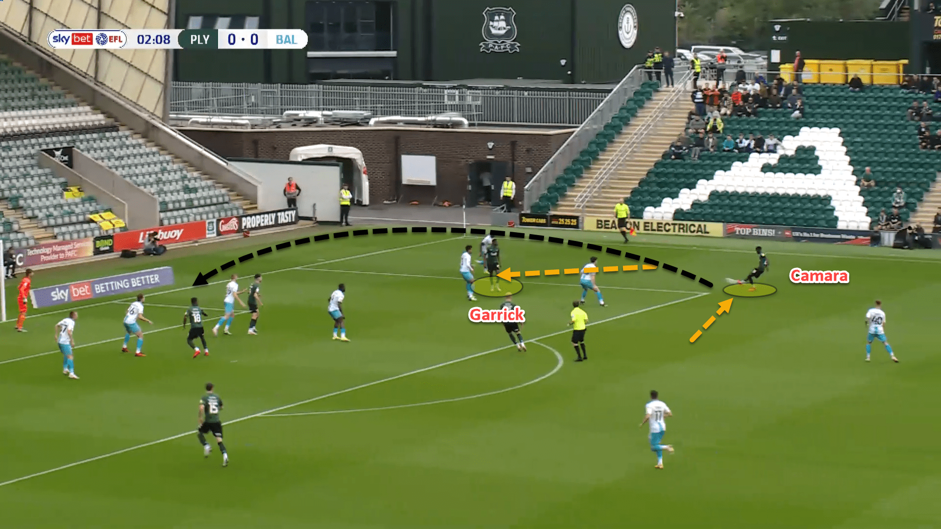 How Ryan Lowe has managed to blend direct and possession-based football to make Plymouth Argyle title contenders - tactical analysis