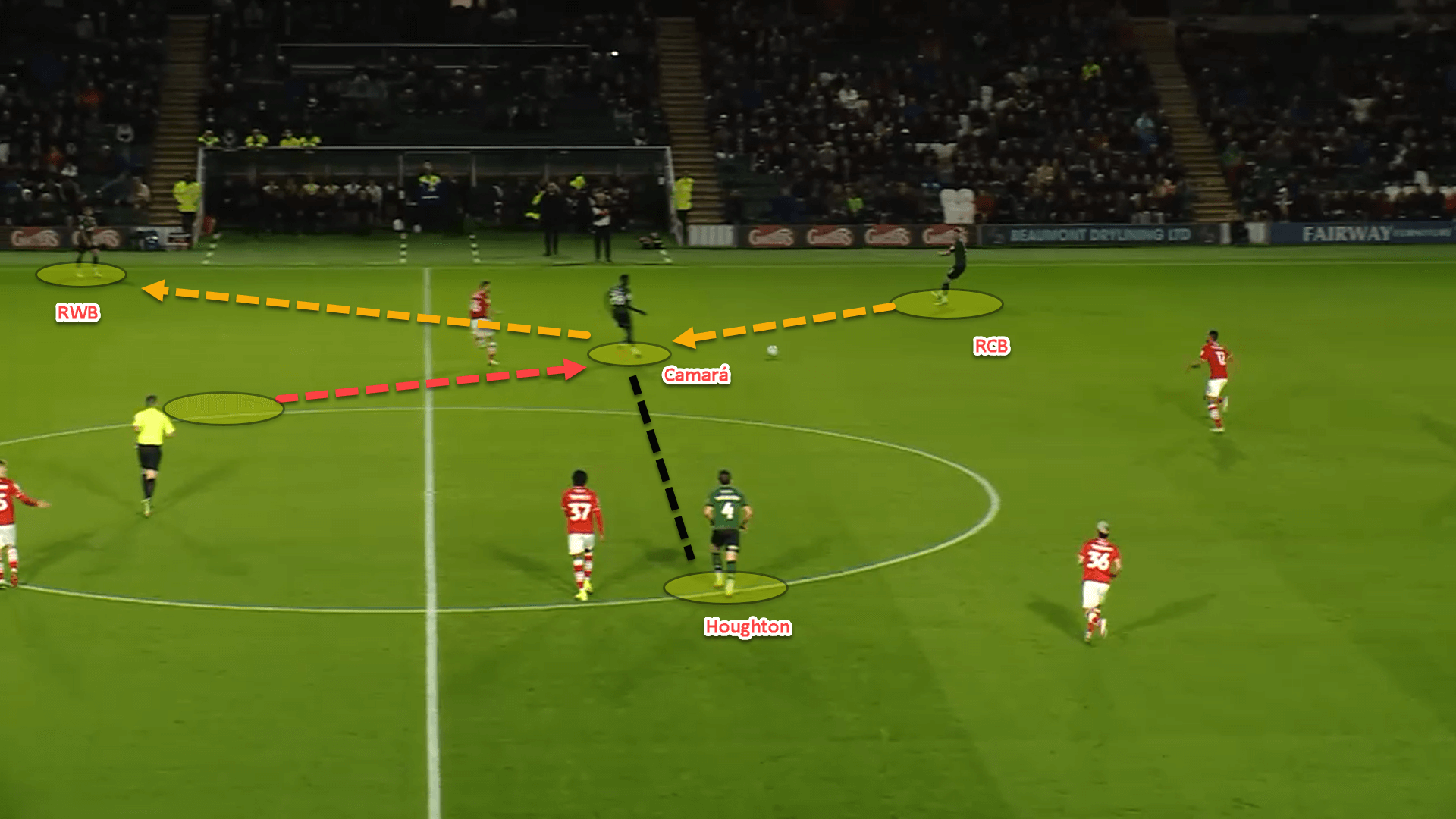 How Ryan Lowe has managed to blend direct and possession-based football to make Plymouth Argyle title contenders - tactical analysis