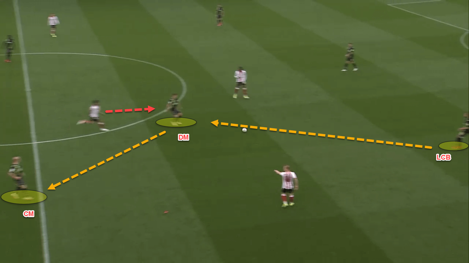 How Ryan Lowe has managed to blend direct and possession-based football to make Plymouth Argyle title contenders - tactical analysis