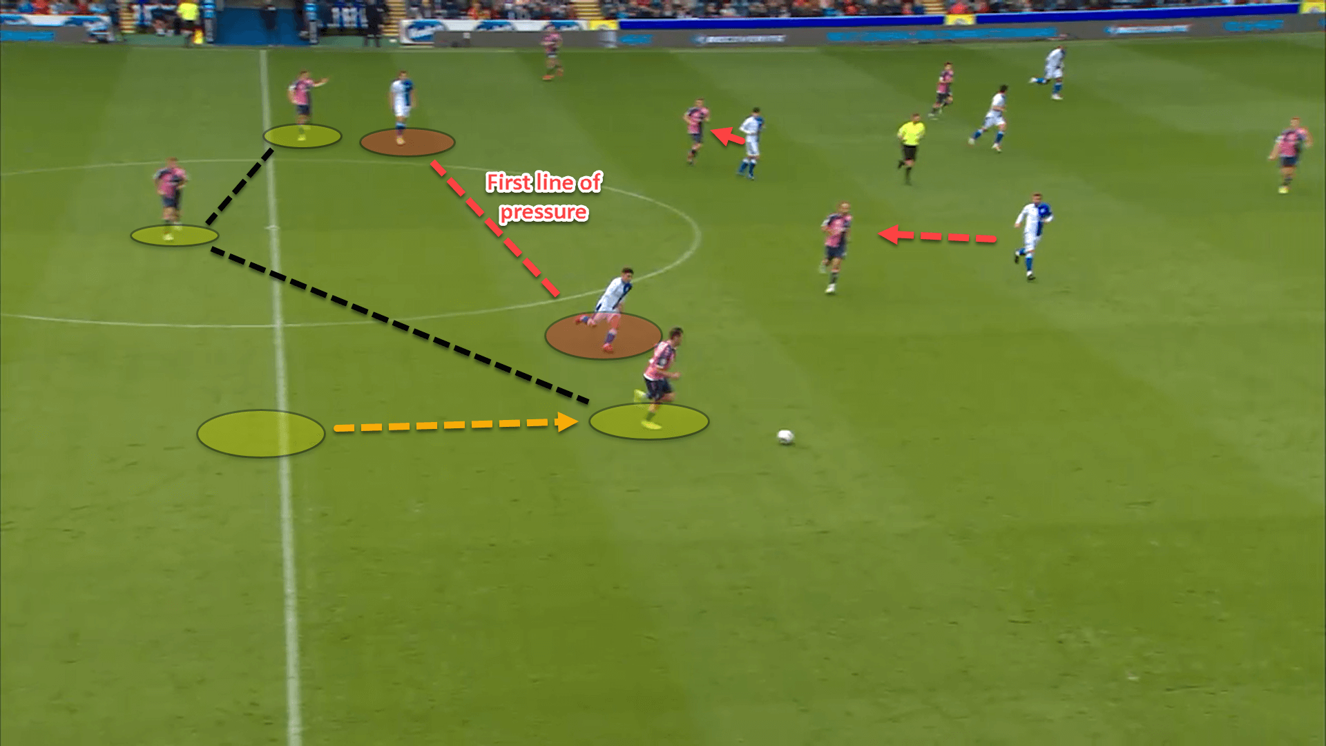 Why Coventry City are this season’s surprise package in the Championship – tactical analysis