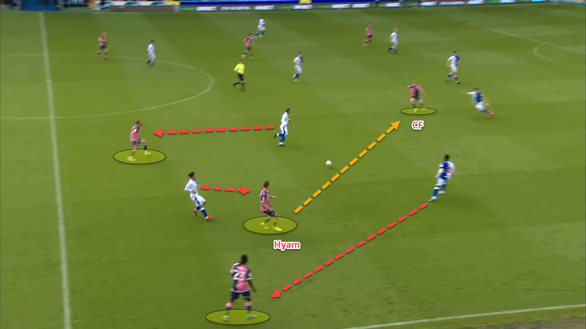 Why Coventry City are this season’s surprise package in the Championship – tactical analysis