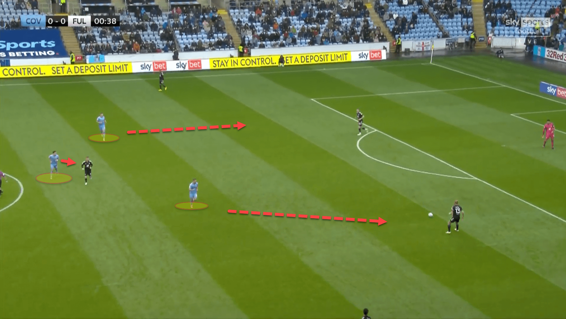 Why Coventry City are this season’s surprise package in the Championship – tactical analysis