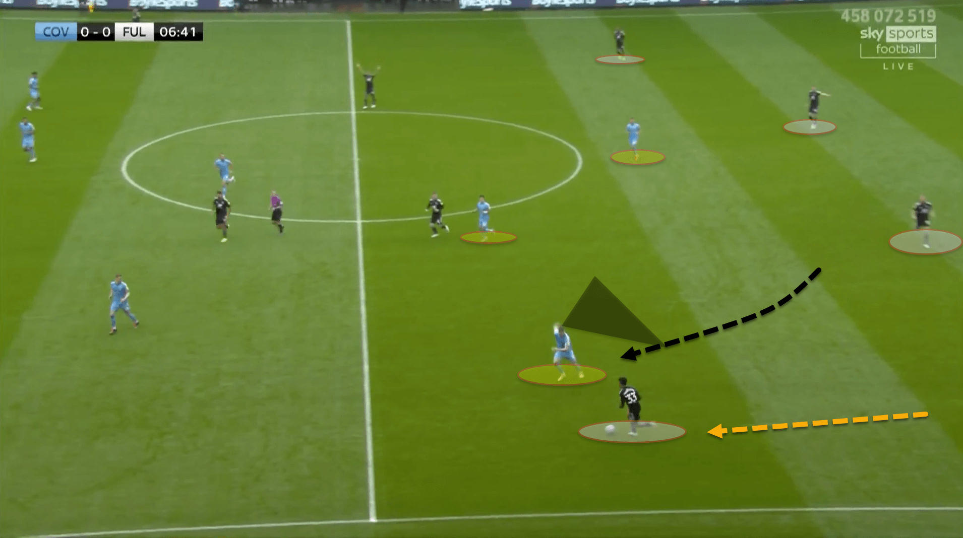 Why Coventry City are this season’s surprise package in the Championship – tactical analysis