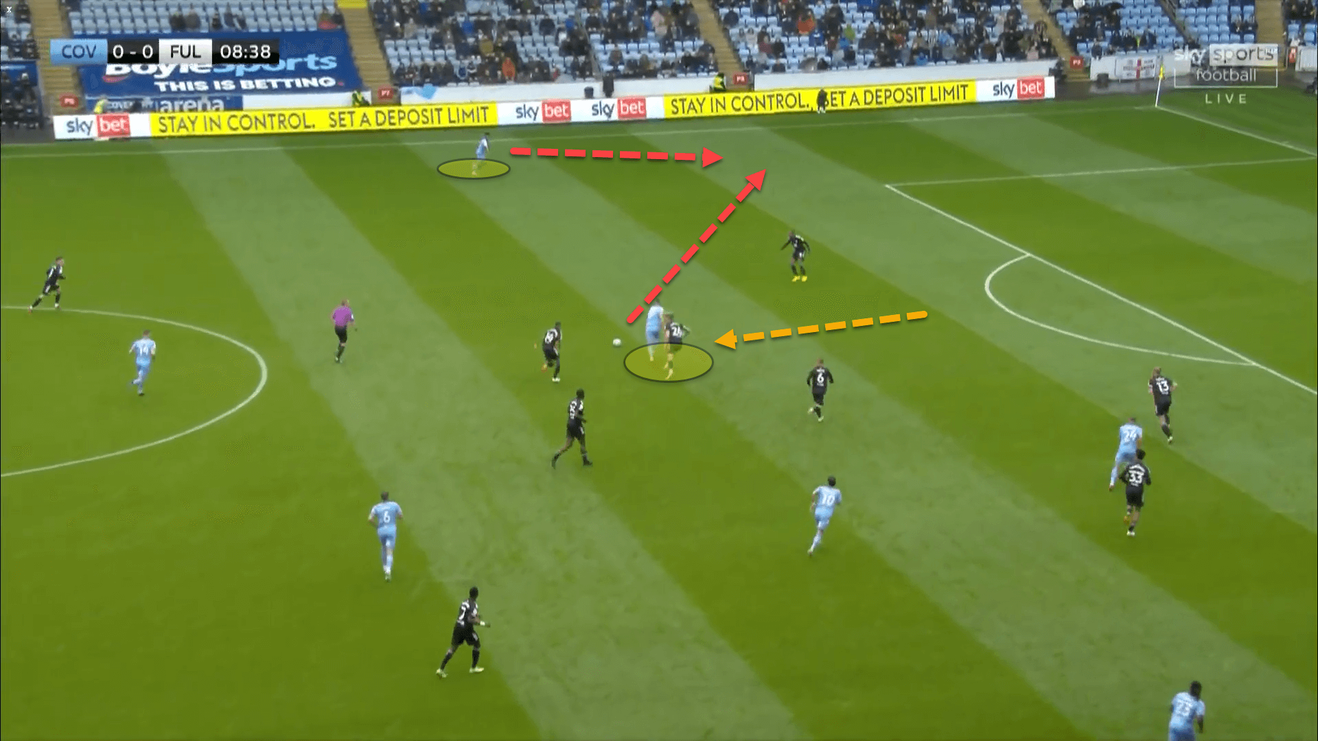 Why Coventry City are this season’s surprise package in the Championship – tactical analysis