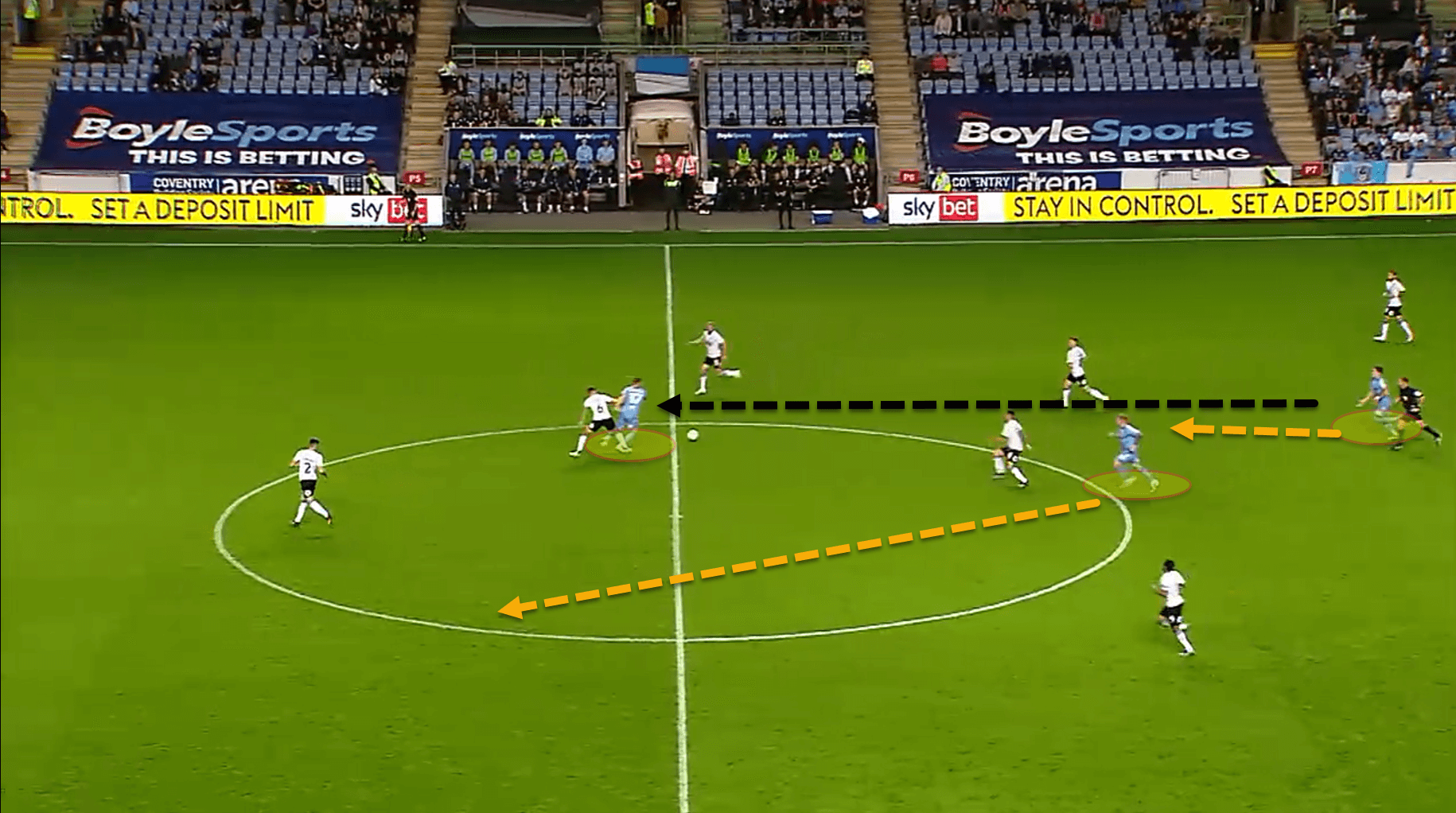 Why Coventry City are this season’s surprise package in the Championship – tactical analysis