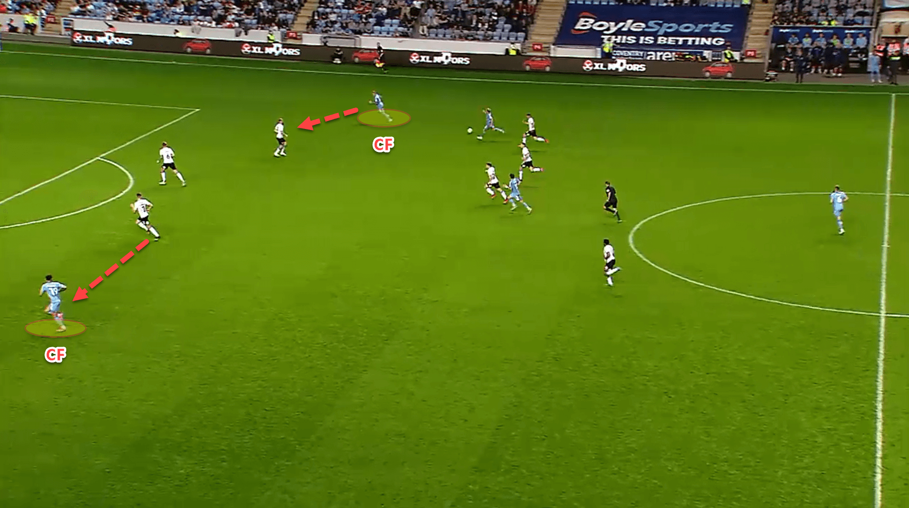 Why Coventry City are this season’s surprise package in the Championship – tactical analysis