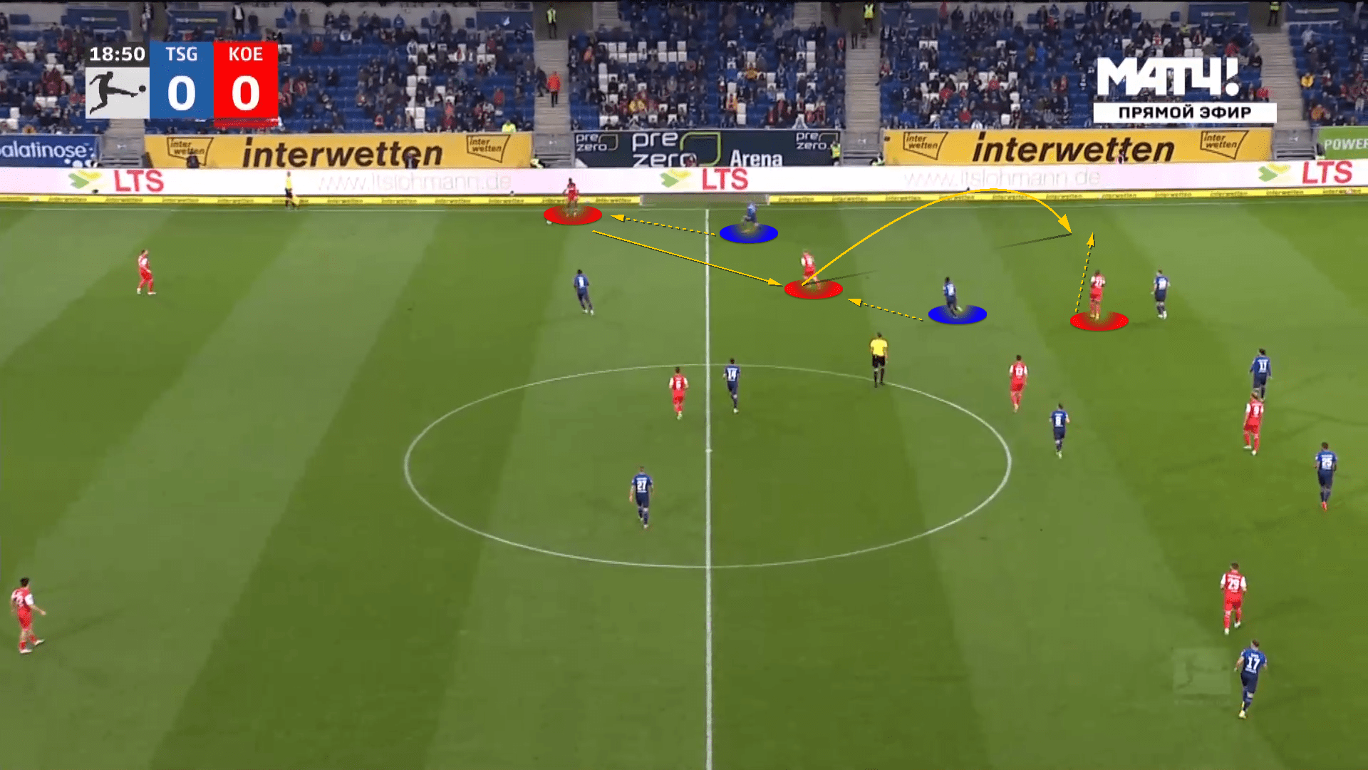 Bundesliga 2021/2022: Hoffenheim vs FC Koln - tactical analysis tactics