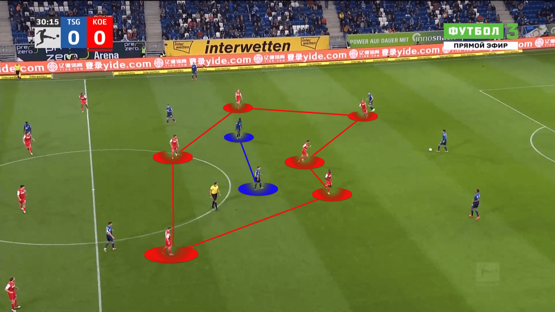 Bundesliga 2021/2022: Hoffenheim vs FC Koln - tactical analysis tactics