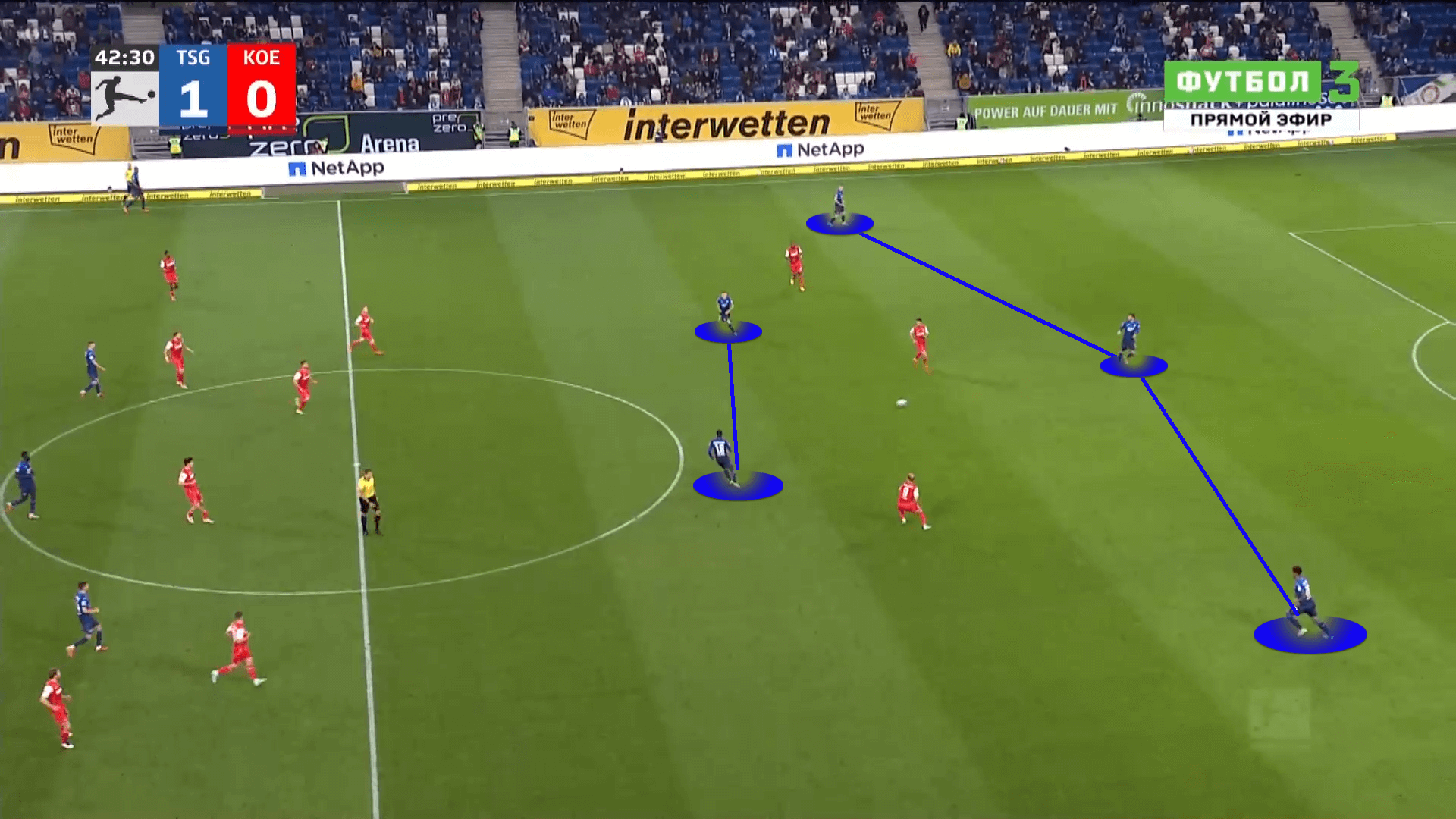 Bundesliga 2021/2022: Hoffenheim vs FC Koln - tactical analysis tactics