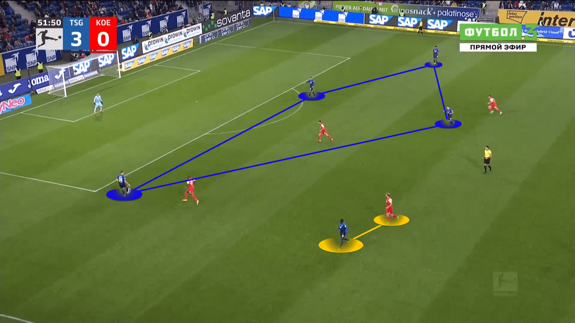 Bundesliga 2021/2022: Hoffenheim vs FC Koln - tactical analysis tactics