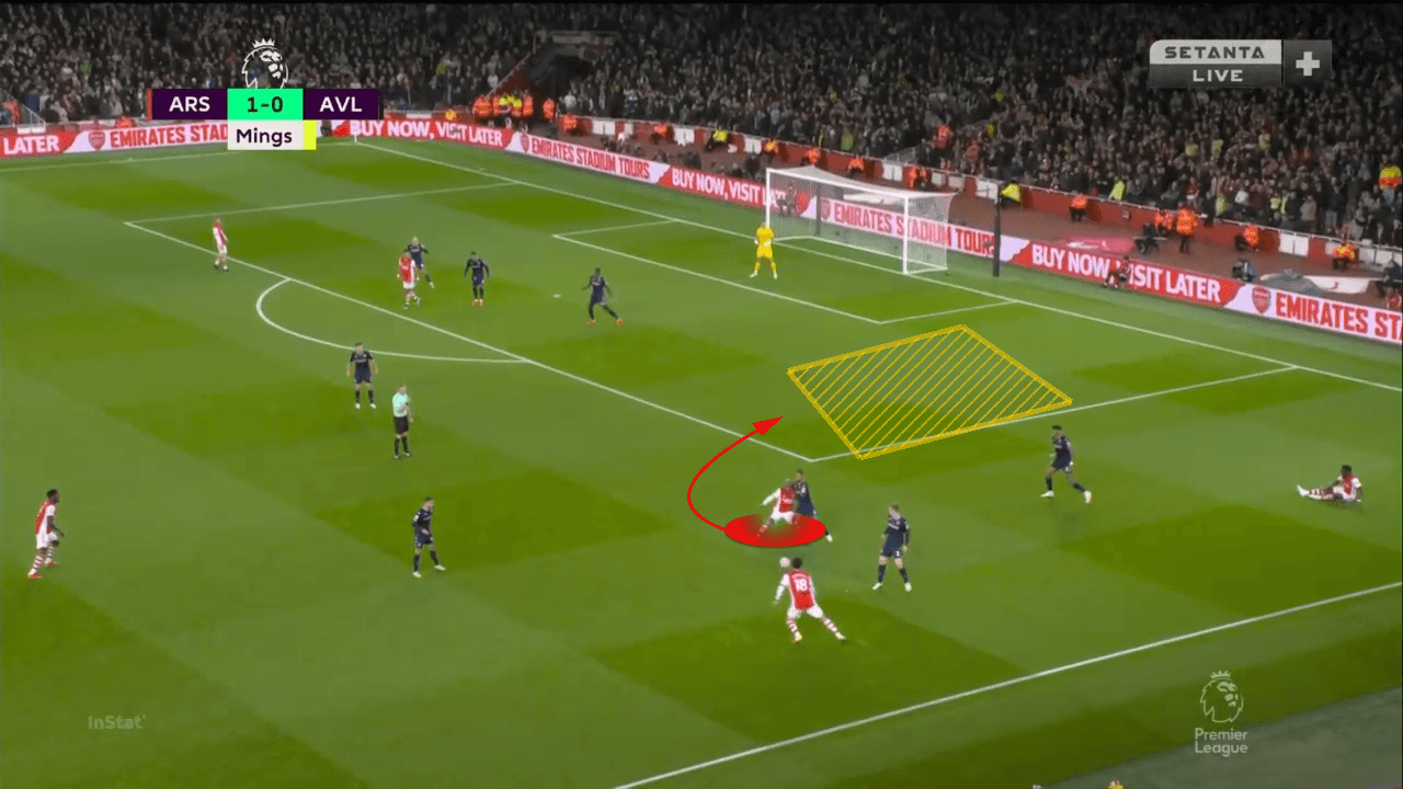 Premier League 2021-2022: Arsenal vs Aston Villa - tactical analysis tactics