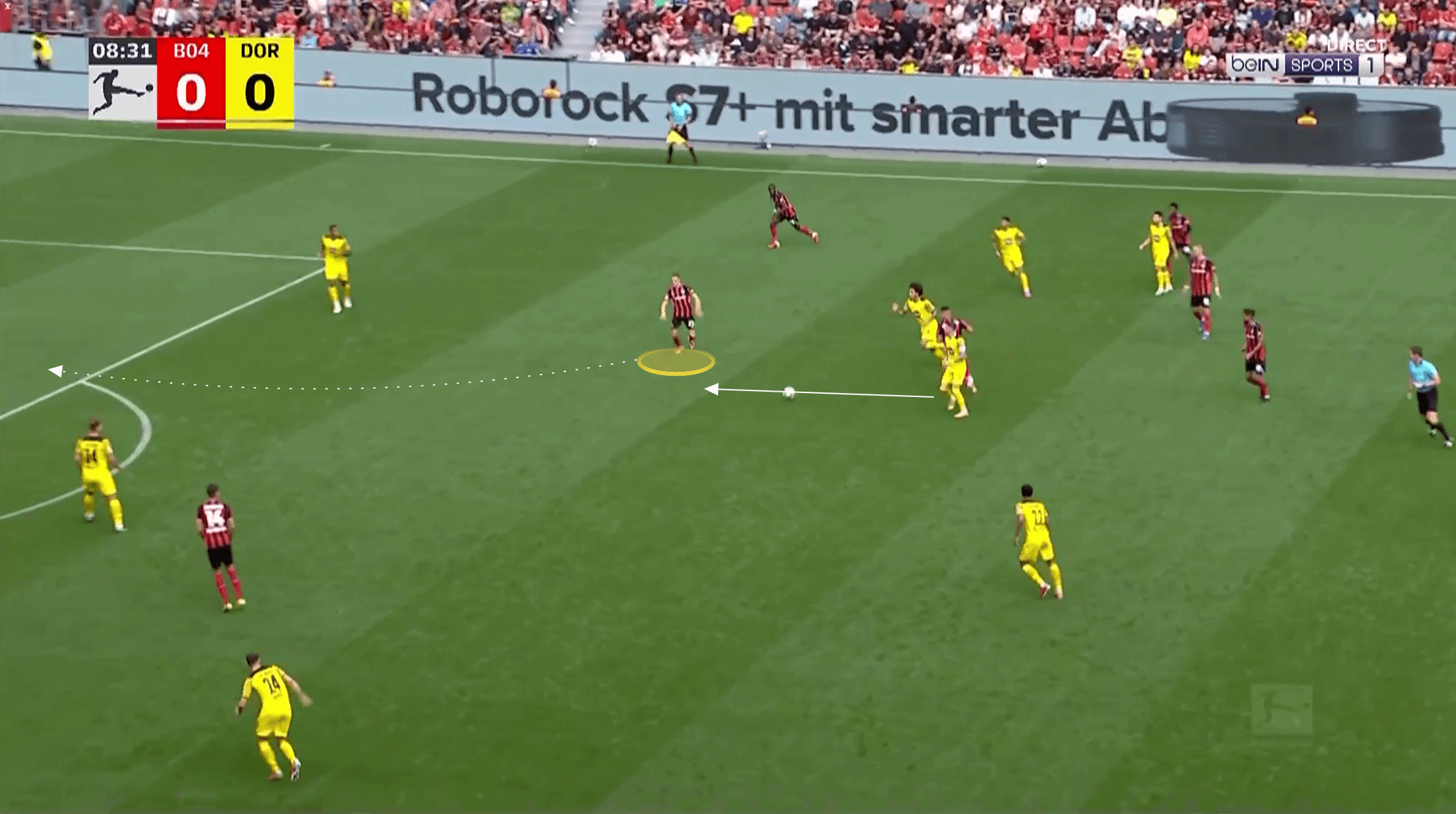 Bundesliga 2021/22: Florian Wirtz at Bayer Leverkusen - scout report tactical analysis tactics