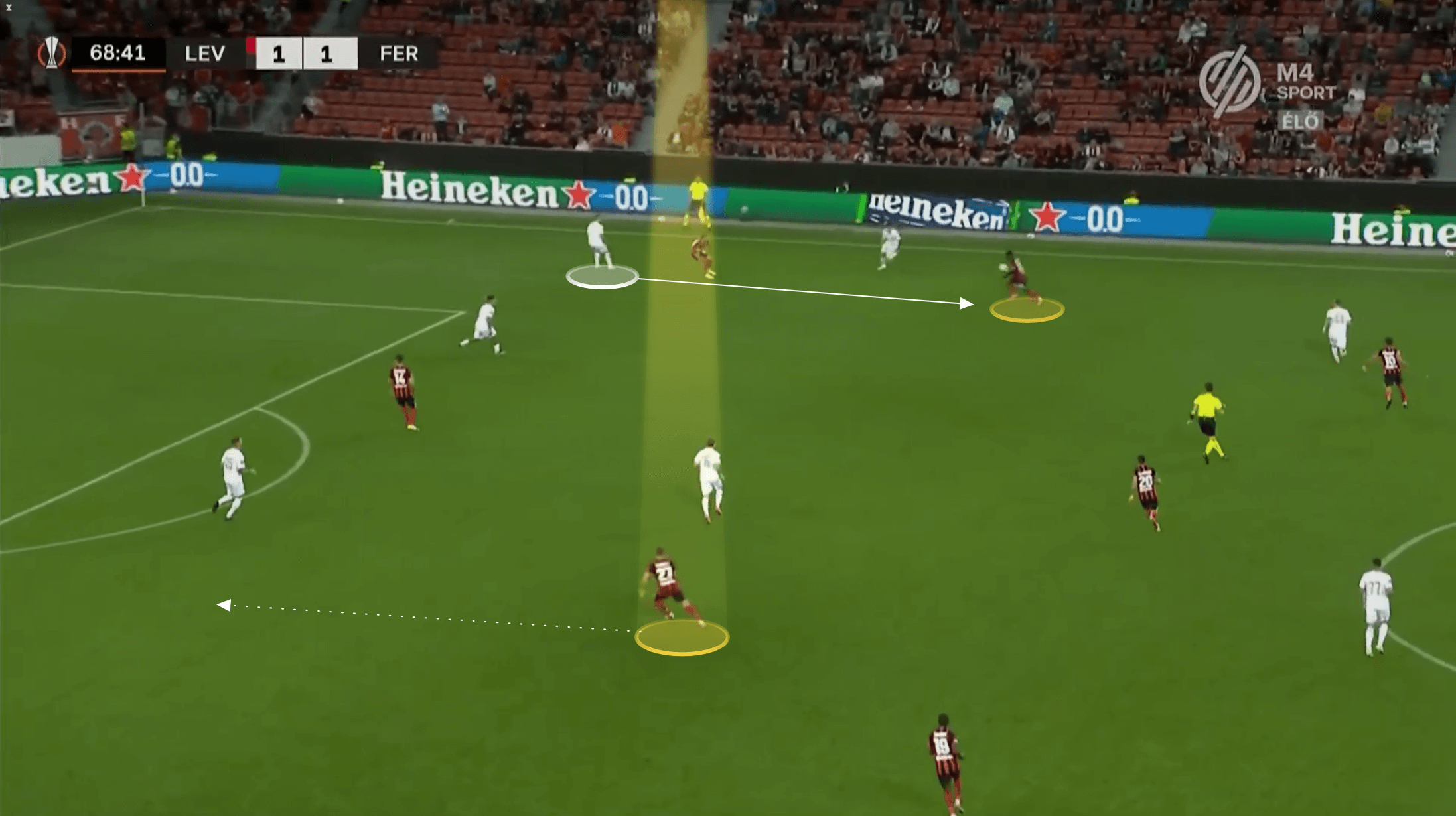 Bundesliga 2021/22: Florian Wirtz at Bayer Leverkusen - scout report tactical analysis tactics