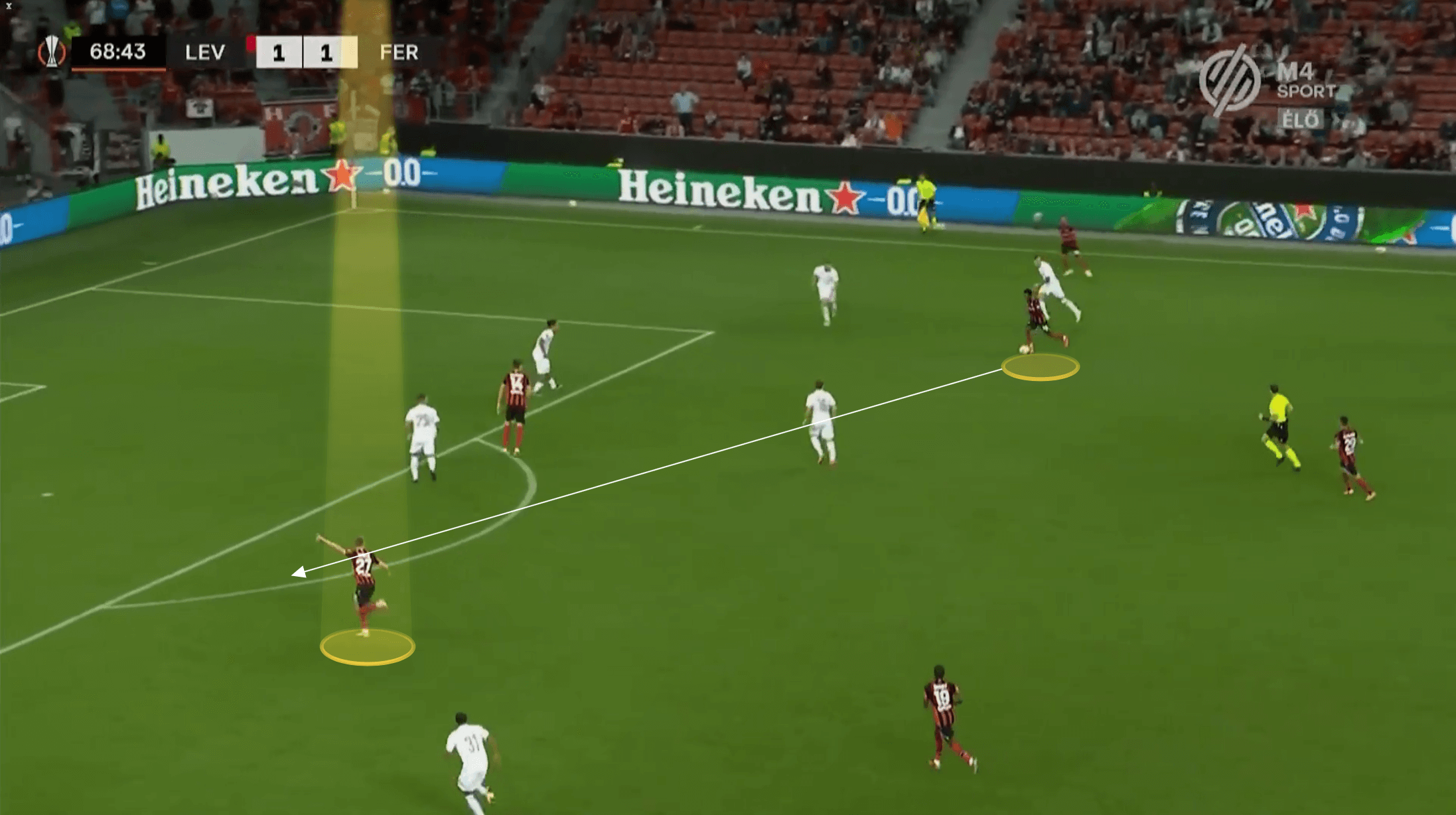 Bundesliga 2021/22: Florian Wirtz at Bayer Leverkusen - scout report tactical analysis tactics