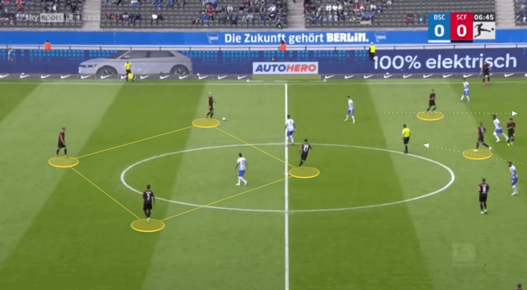 Bundesliga 2021/22: Christian Streich at Freiburg - tactical analysis tactics