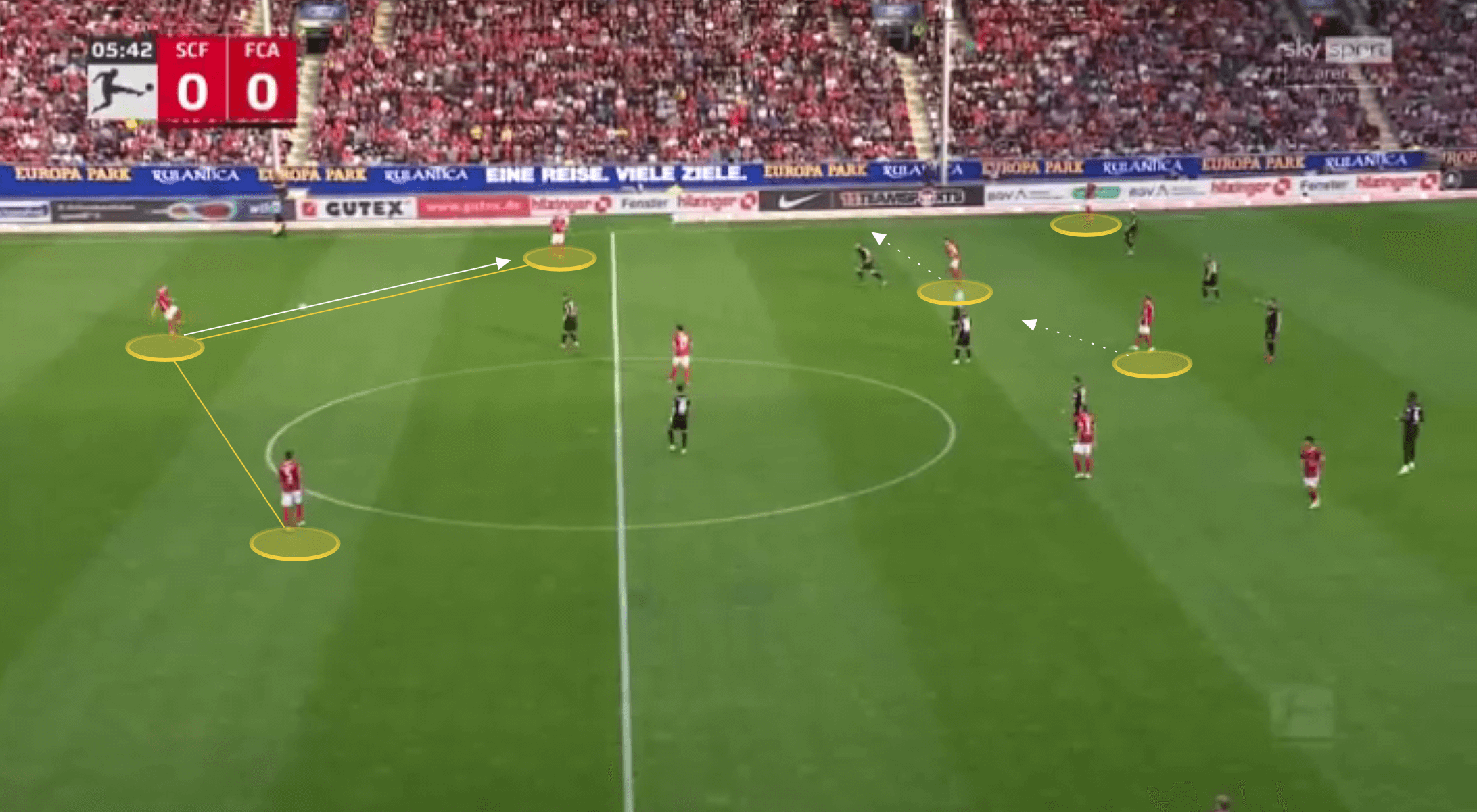 Bundesliga 2021/22: Christian Streich at Freiburg - tactical analysis tactics