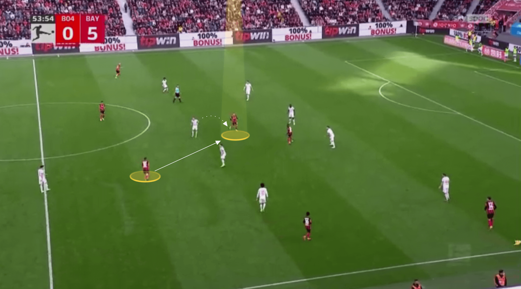 Bundesliga 2021/22: Florian Wirtz at Bayer Leverkusen - scout report tactical analysis tactics