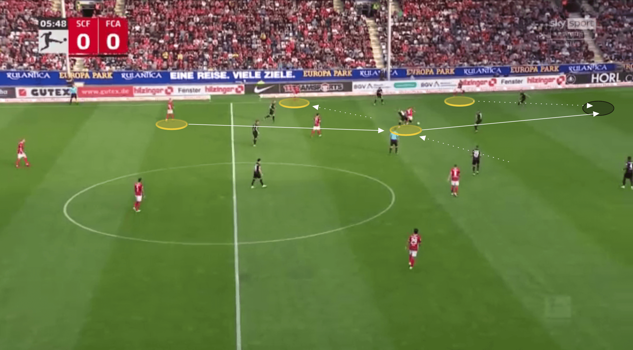 Bundesliga 2021/22: Christian Streich at Freiburg - tactical analysis tactics