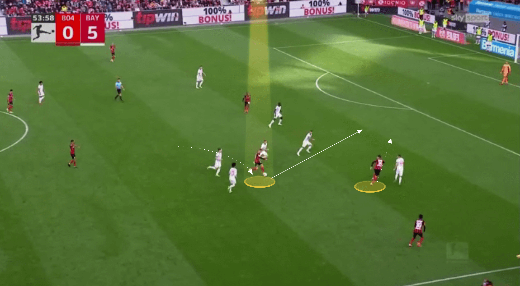 Bundesliga 2021/22: Florian Wirtz at Bayer Leverkusen - scout report tactical analysis tactics