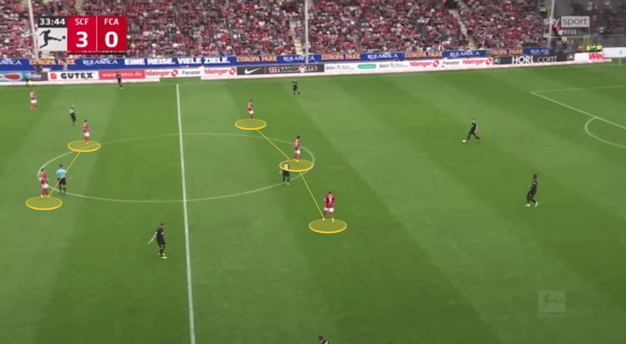 Bundesliga 2021/22: Christian Streich at Freiburg - tactical analysis tactics