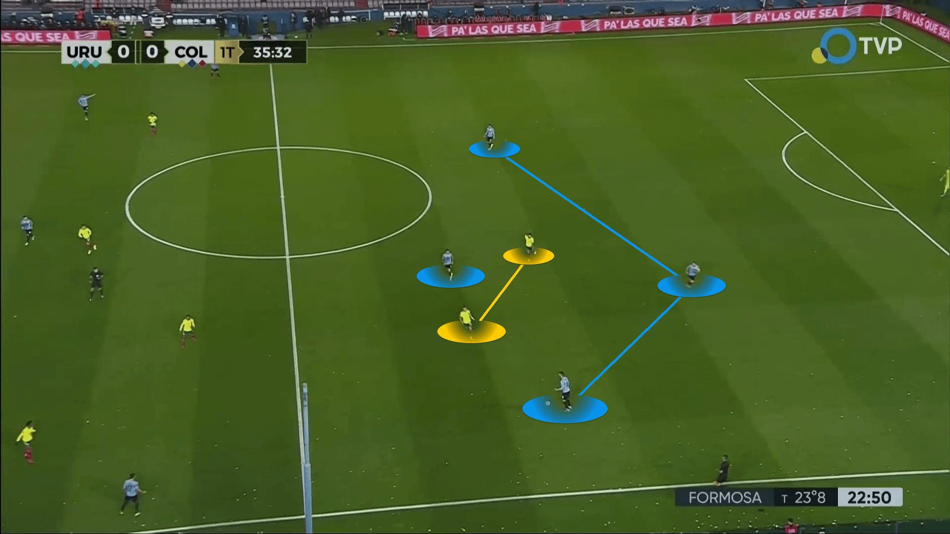 World Cup Qualifier 2021: Uruguay vs Colombia - tactical analysis tactics