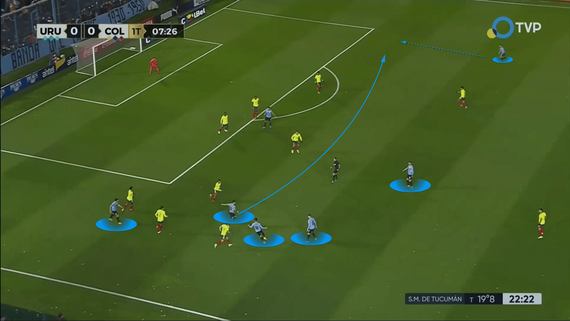 World Cup Qualifier 2021: Uruguay vs Colombia - tactical analysis tactics