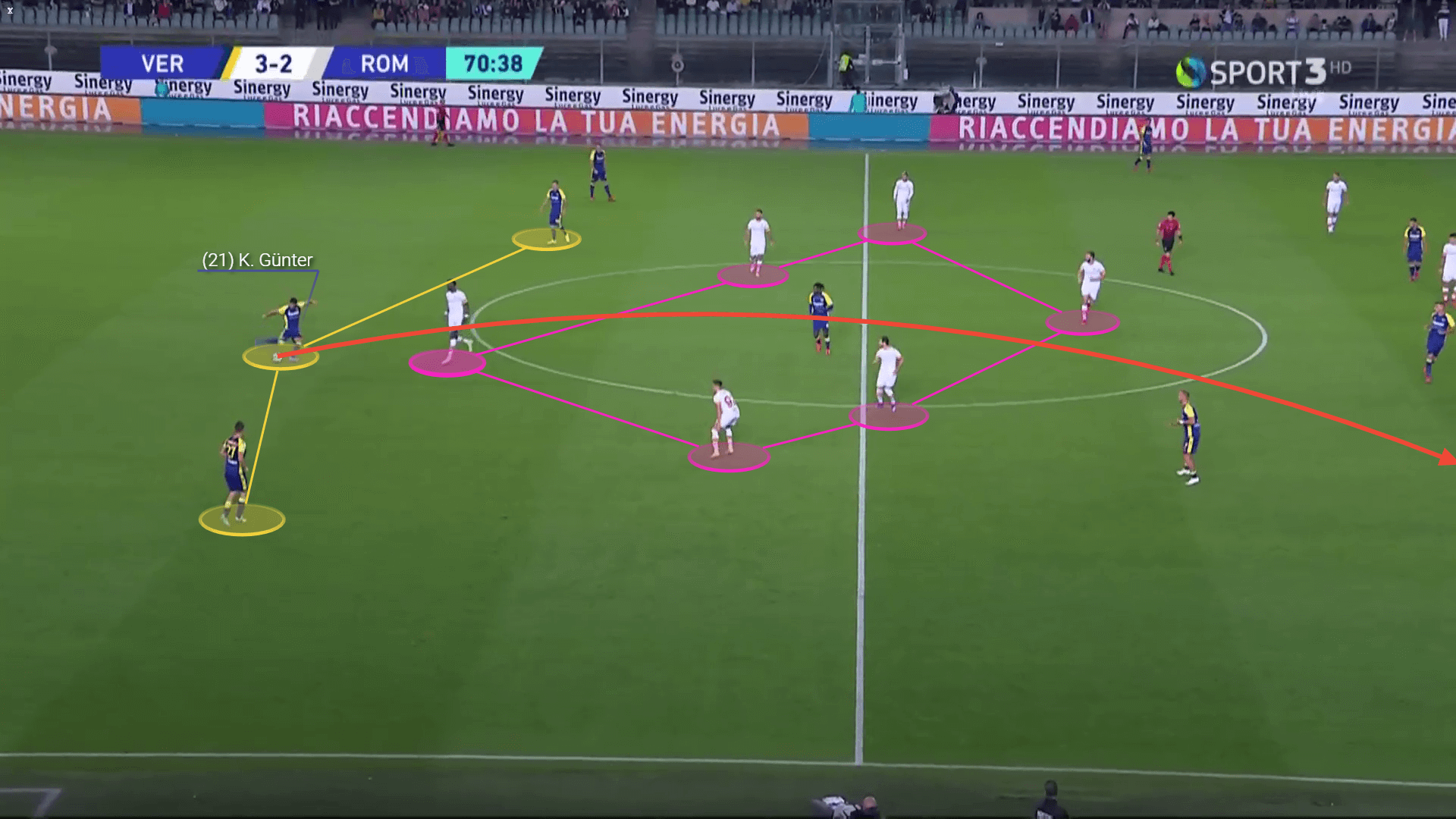 Hellas Verona: Their set up under Igor Tudor tactical analysis tactics