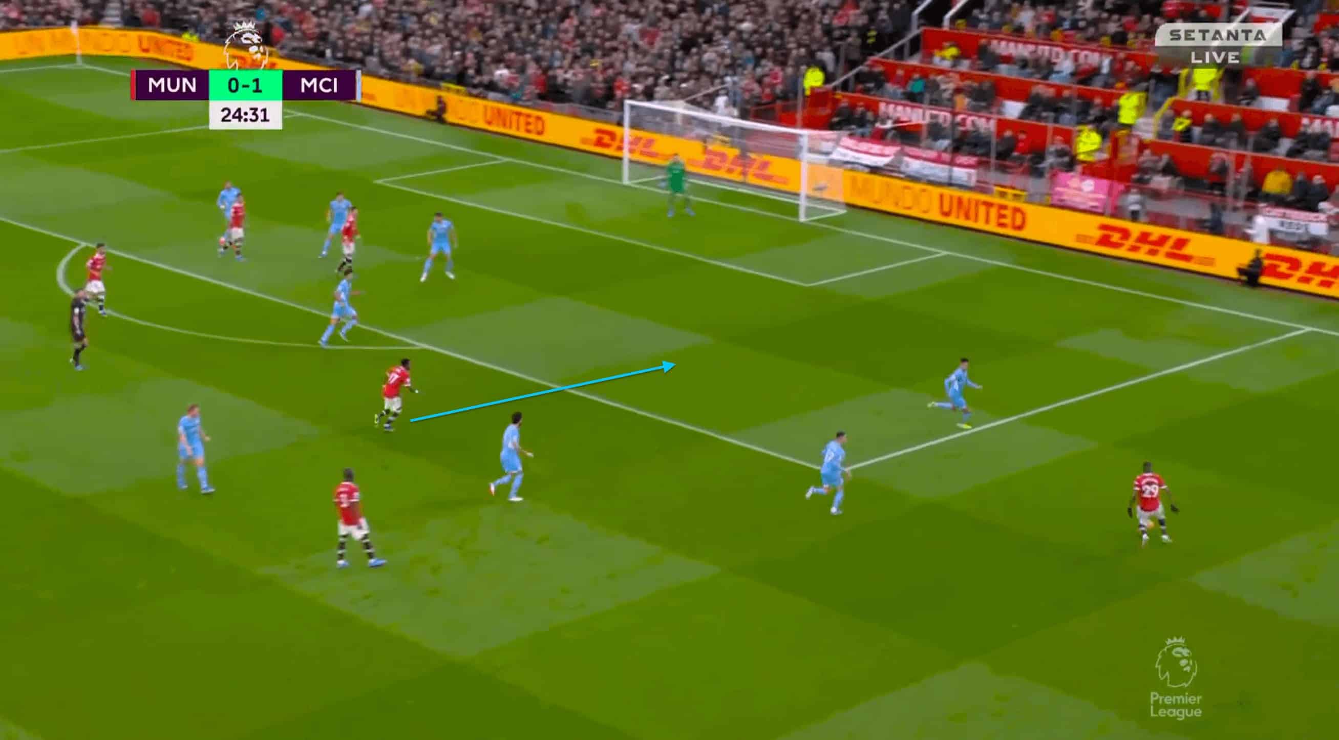 Premier League 2021-22: How Pep's Man City outclassed Ole's Man United to add to the latter's misery - tactical analysis tactics