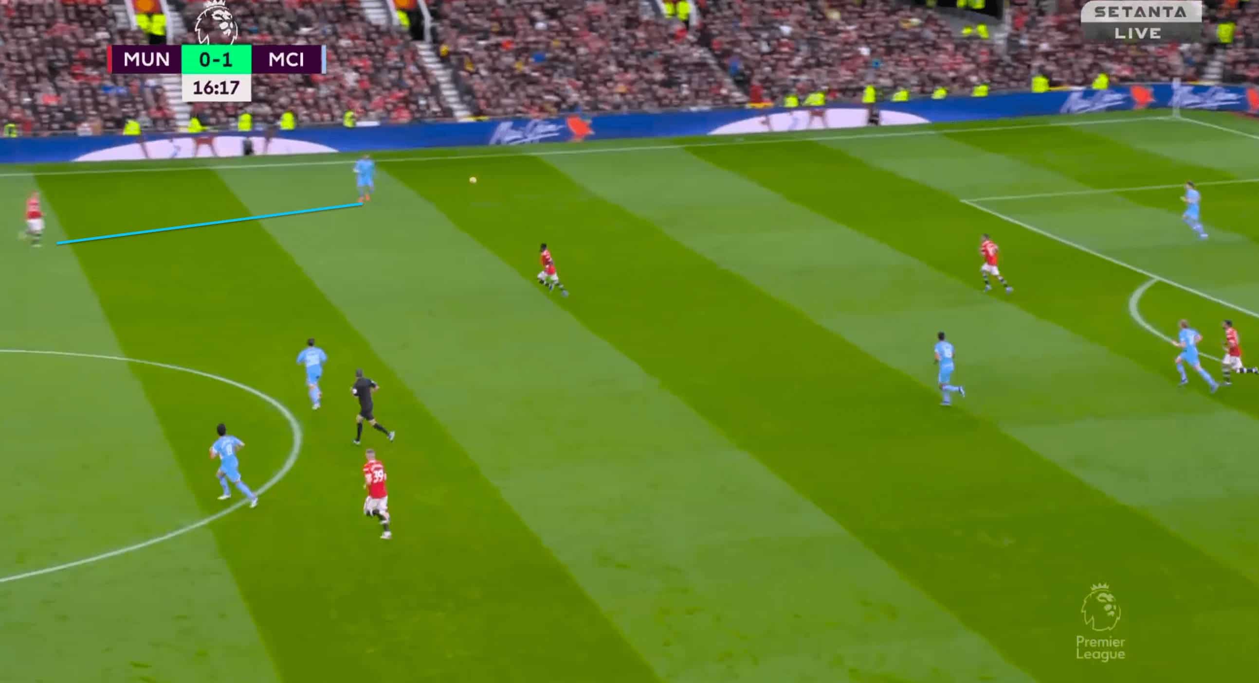 Premier League 2021-22: How Pep's Man City outclassed Ole's Man United to add to the latter's misery - tactical analysis tactics