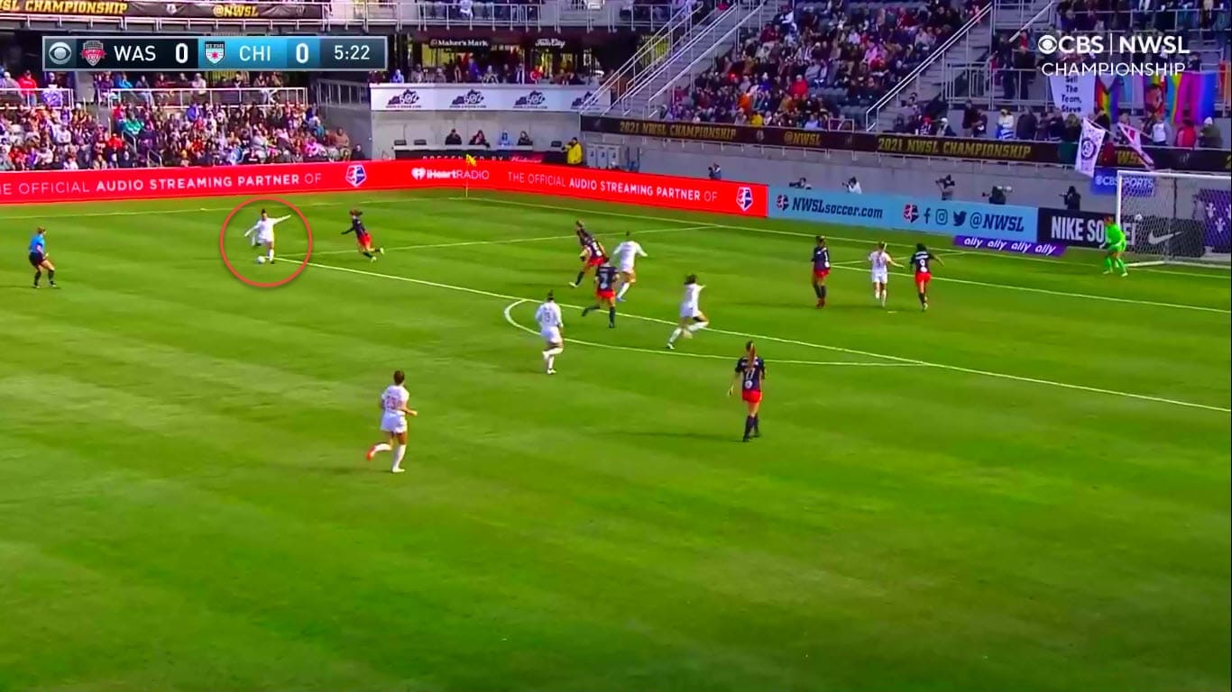 NWSL 2021 Final : Washington Spirit vs Chicago Red Stars - tactical analysis tactics