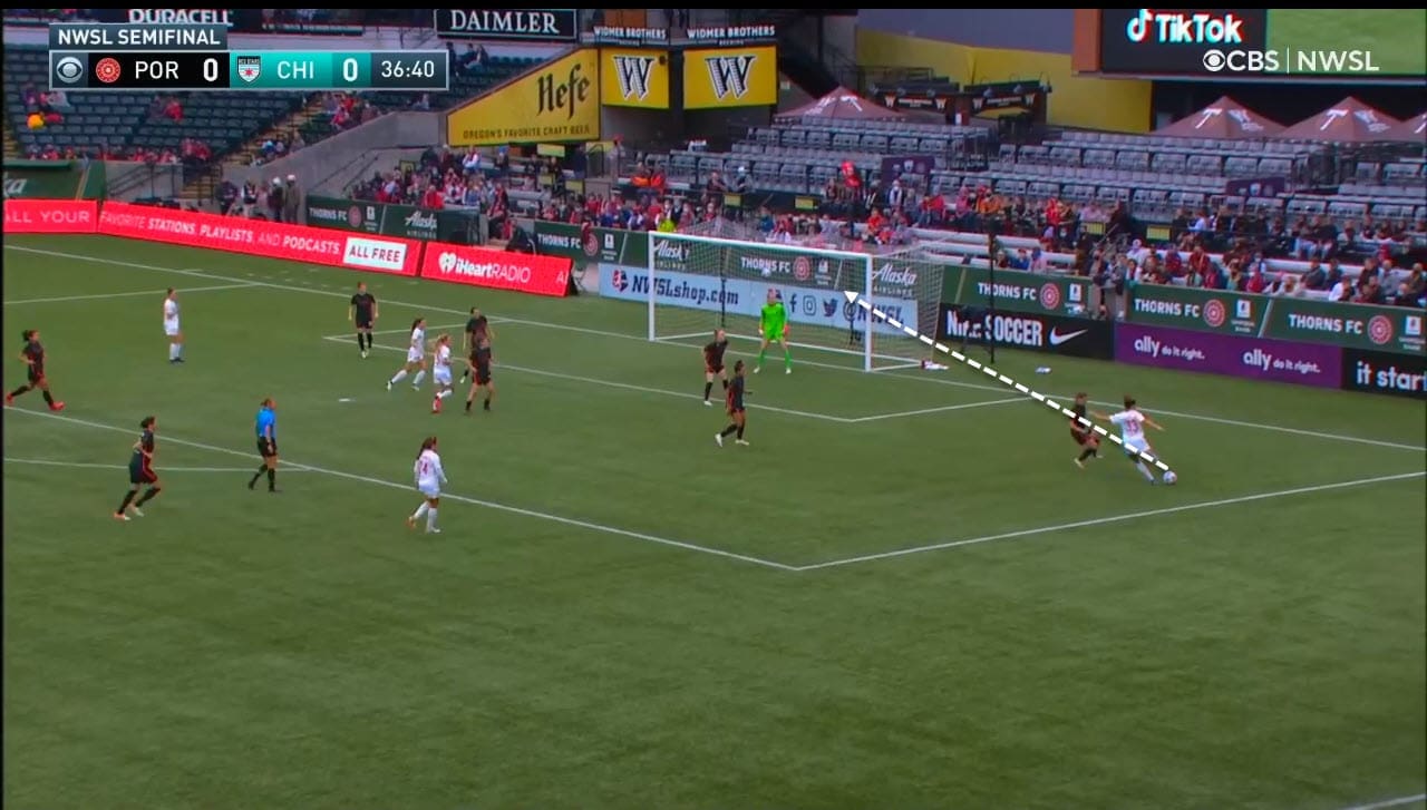 NWSL 2021: Portland Thorns vs Chicago Red Stars - tactical analysis tactics