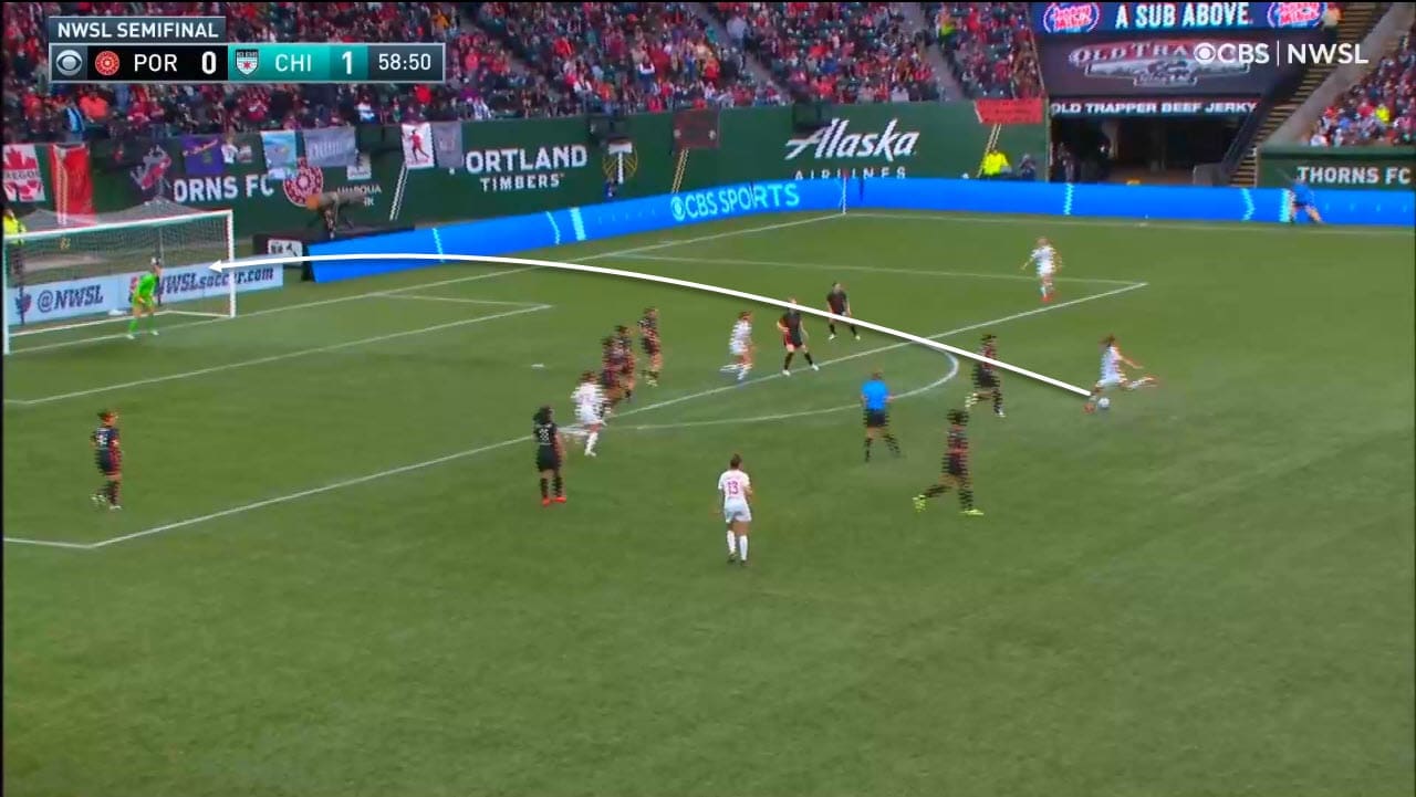 NWSL 2021: Portland Thorns vs Chicago Red Stars - tactical analysis tactics