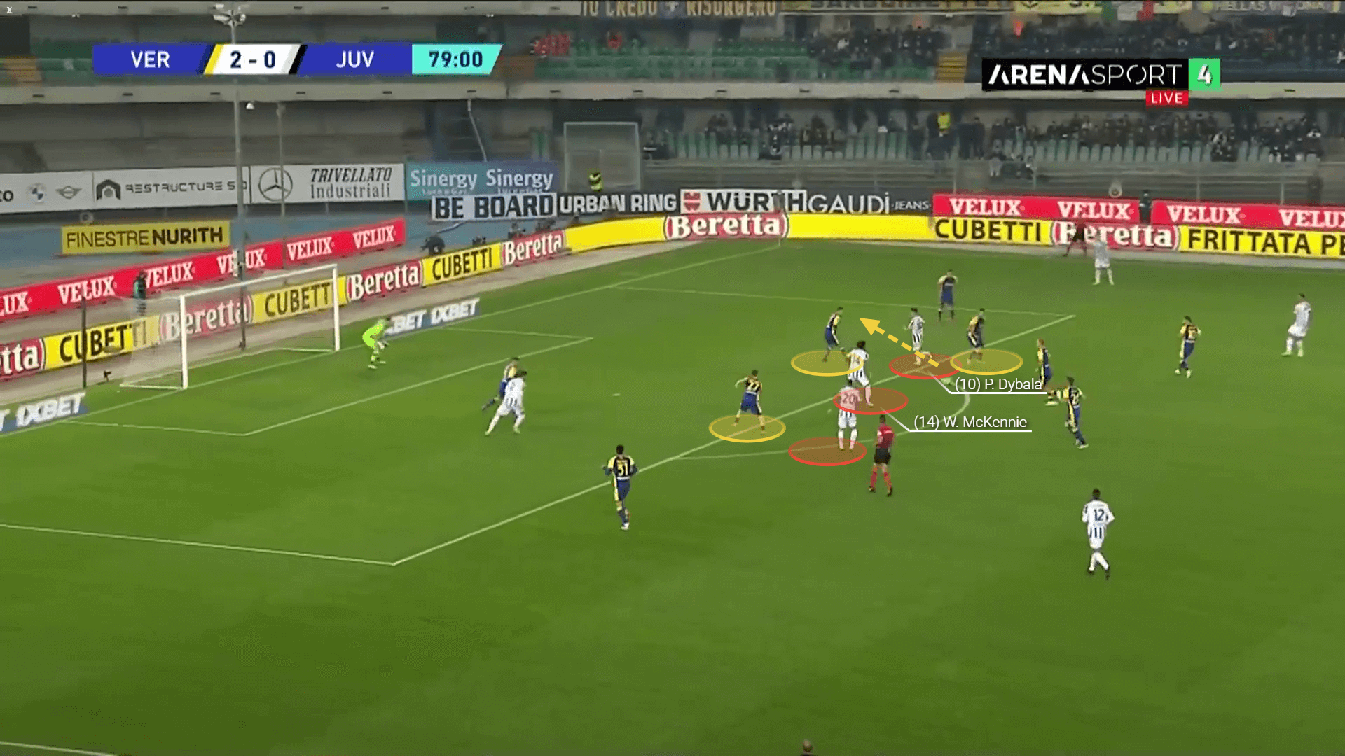 Hellas Verona: Their set up under Igor Tudor tactical analysis tactics