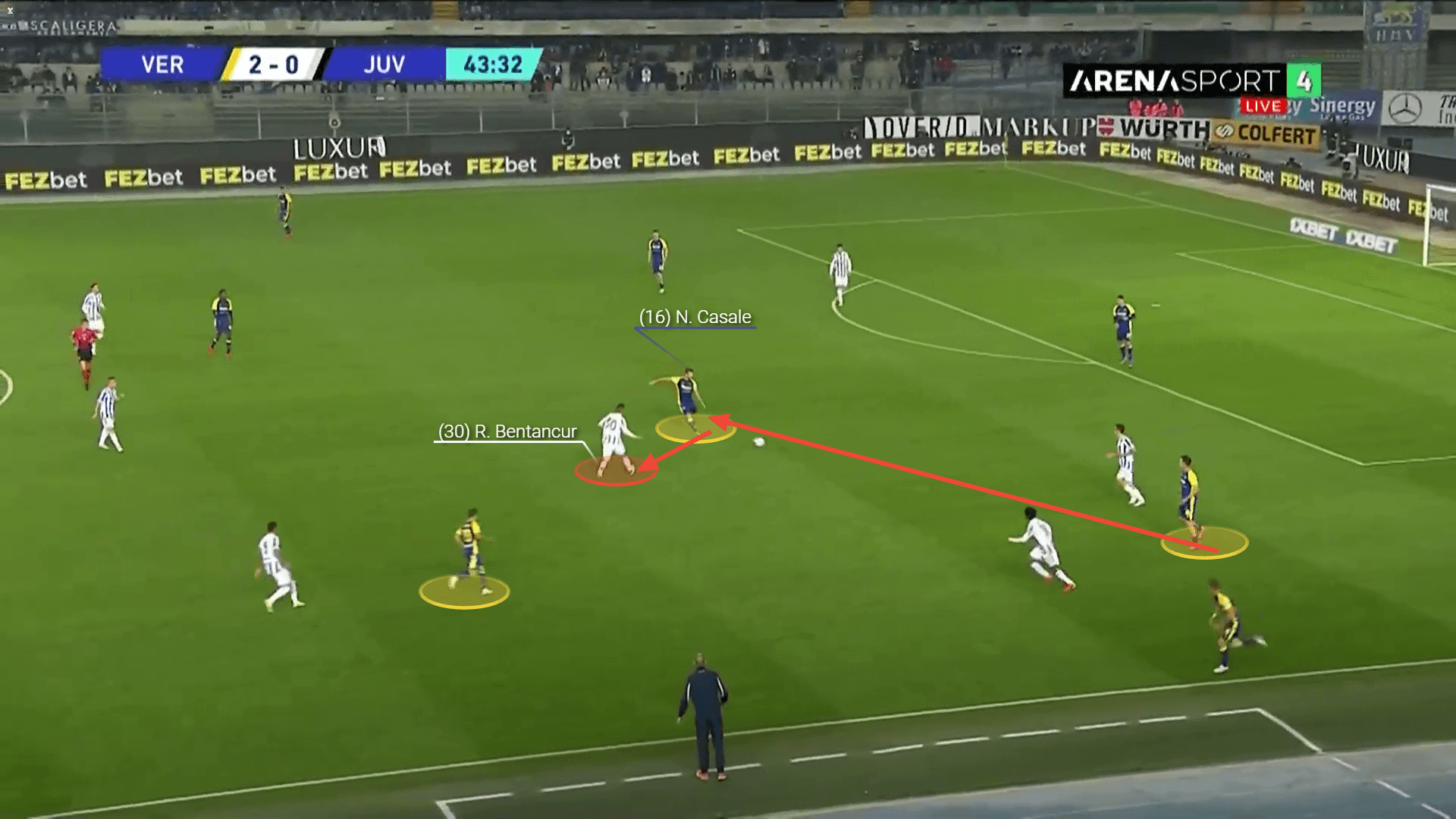 Hellas Verona: Their set up under Igor Tudor tactical analysis tactics