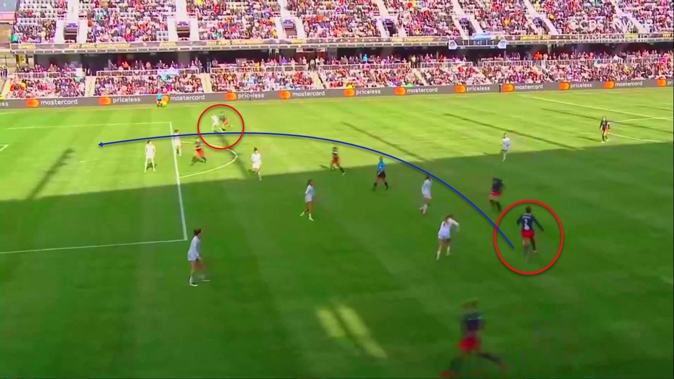 NWSL 2021 Final : Washington Spirit vs Chicago Red Stars - tactical analysis tactics