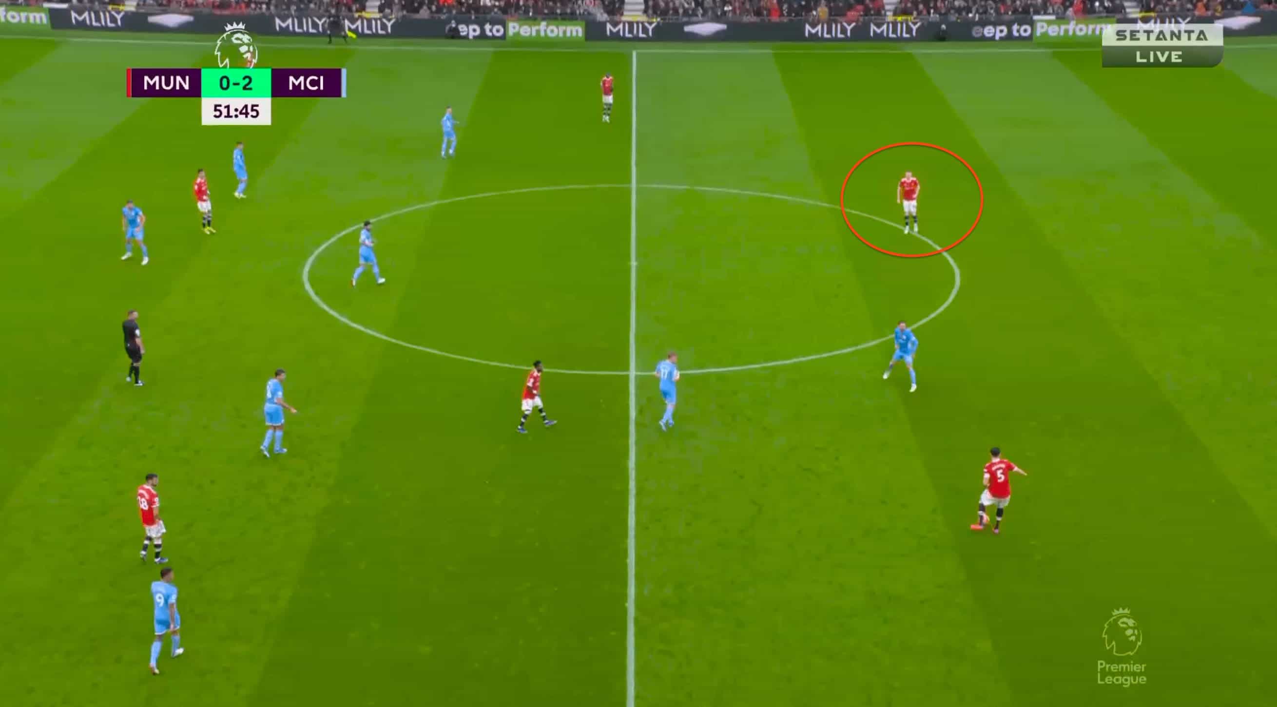 Premier League 2021-22: How Pep's Man City outclassed Ole's Man United to add to the latter's misery - tactical analysis tactics